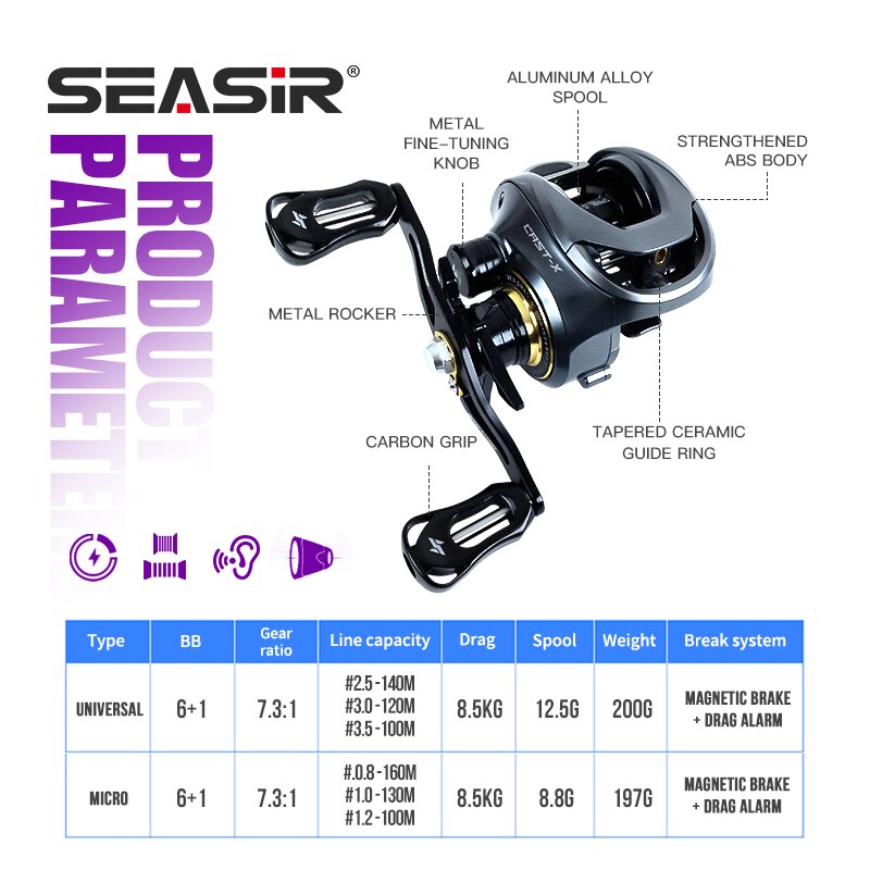 SEASIR Cast-X Mulinello da bai - Abu Garcia Reel Max recensione e prezzo