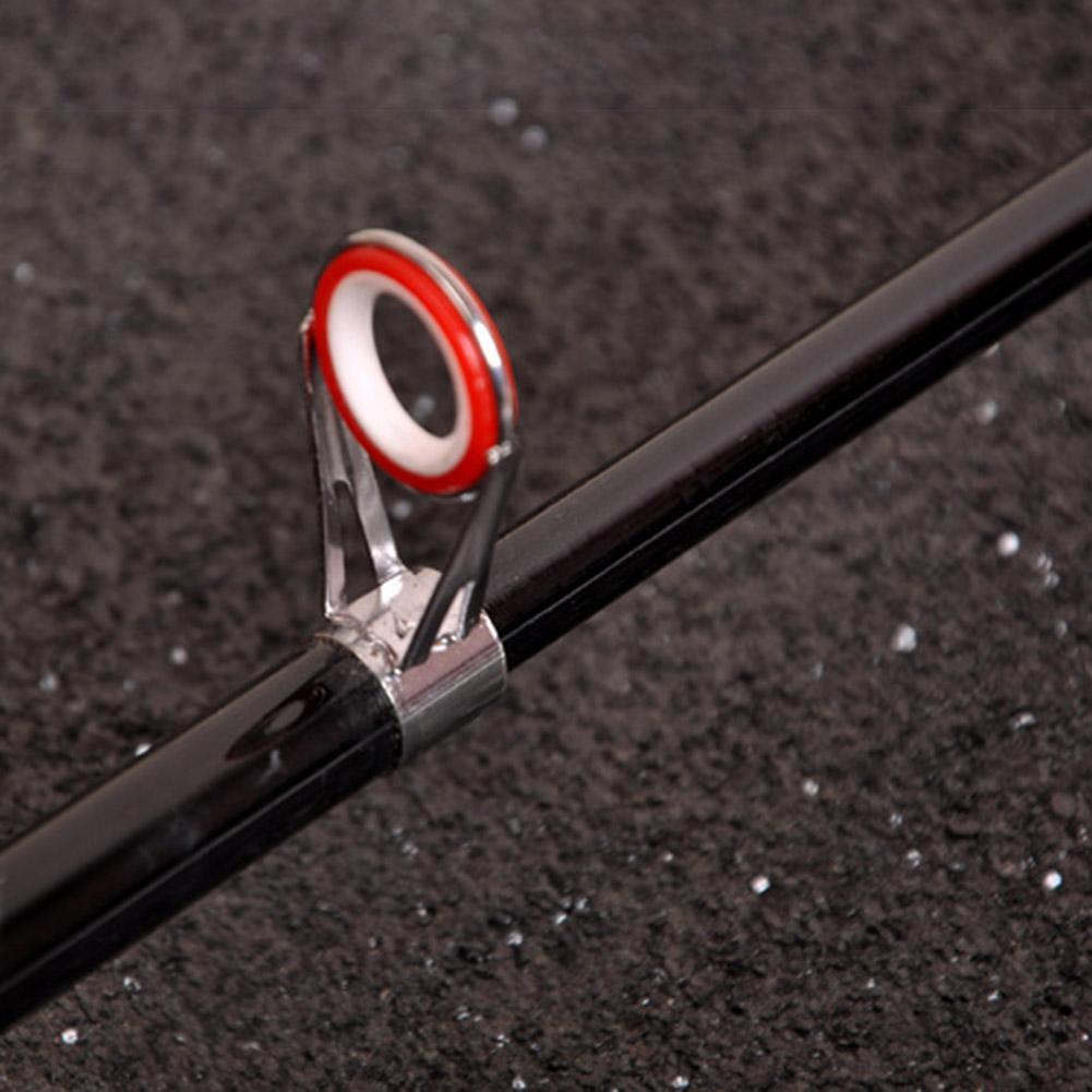Canna da Pesca Telescopica Min - Fishing Boat Trailer recensione e prezzo